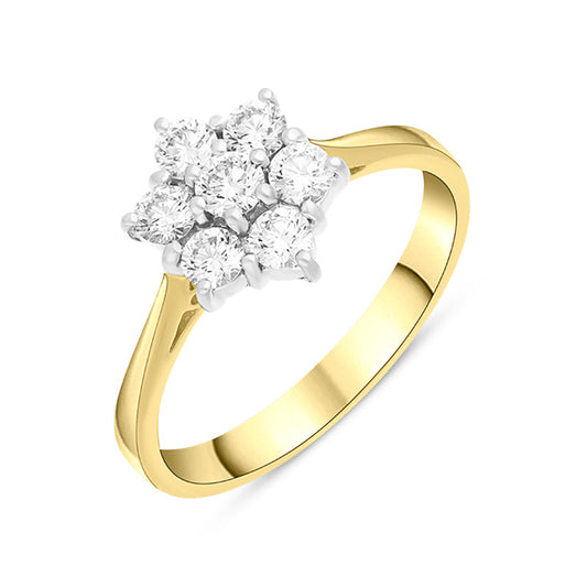 18ct Yellow Gold .44ct Diamond Flower Cluster Ring