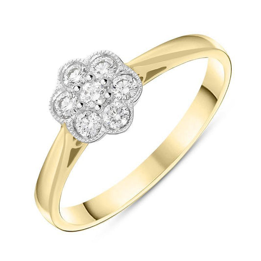 18ct Yellow Gold .23ct Diamond Flower Cluster Ring