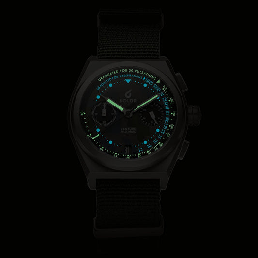 BDR Watch Camo Limited Edition D